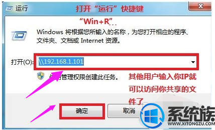 win7ϵͳҪôþأ