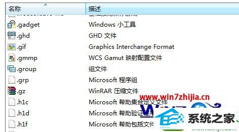 win10ϵͳװimageViewer򲻿Ľ